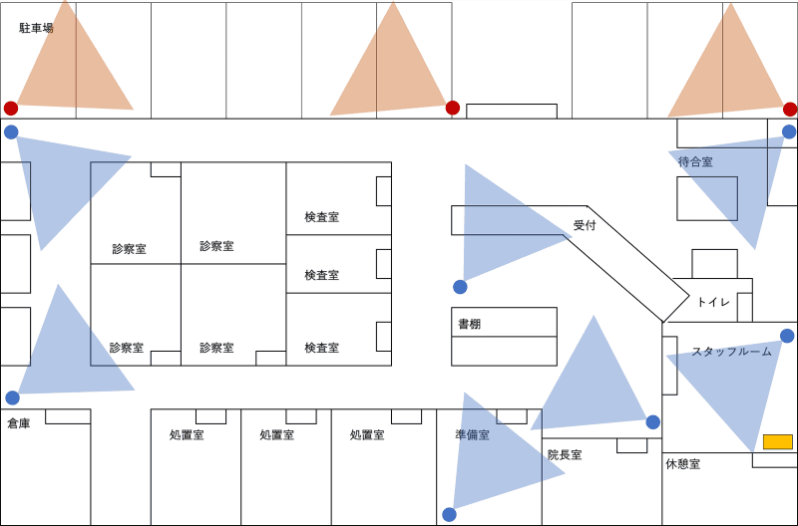 病院・クリニックのレイアウトサンプル